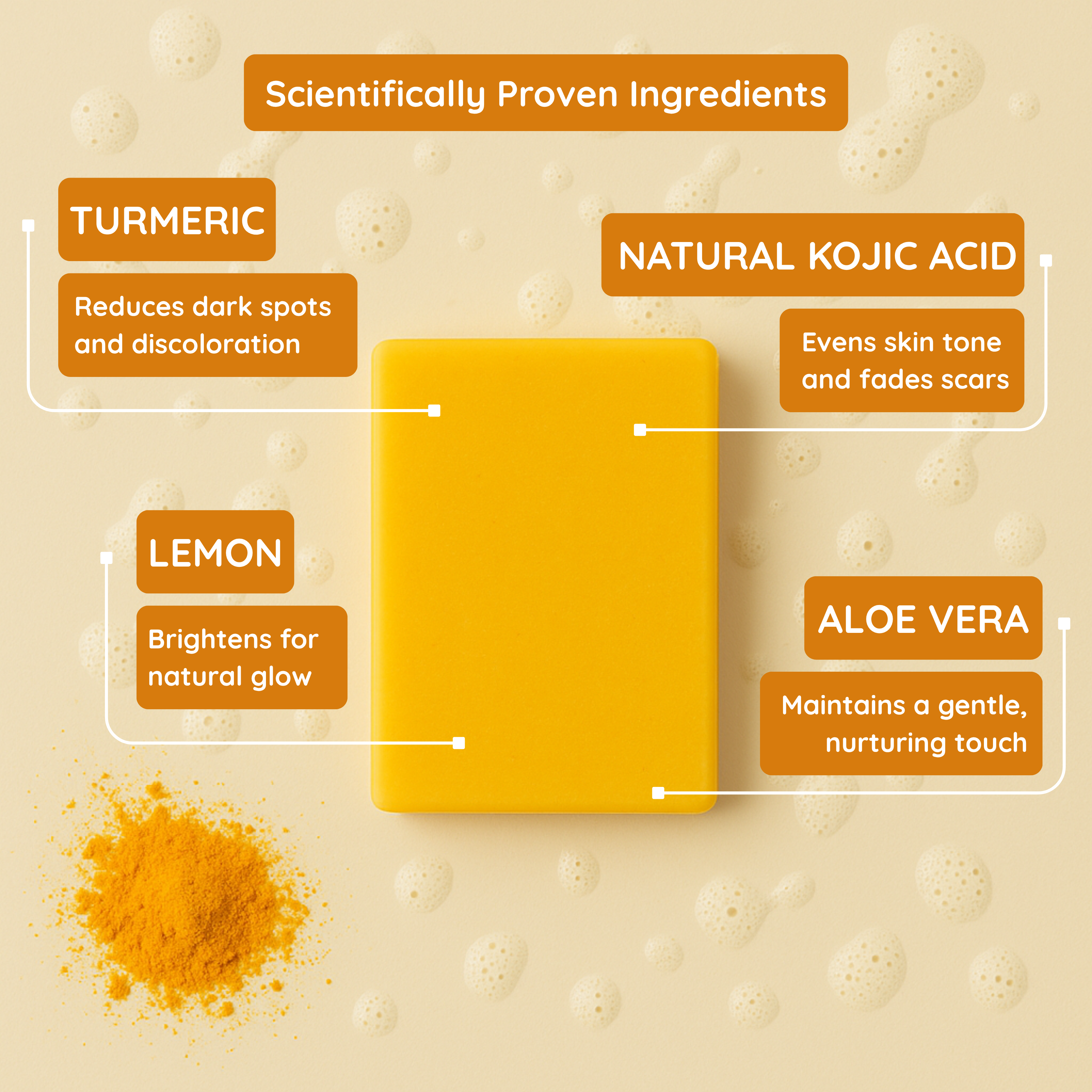 Lemon Turmeric & Kojic Acid Brightening Soap
